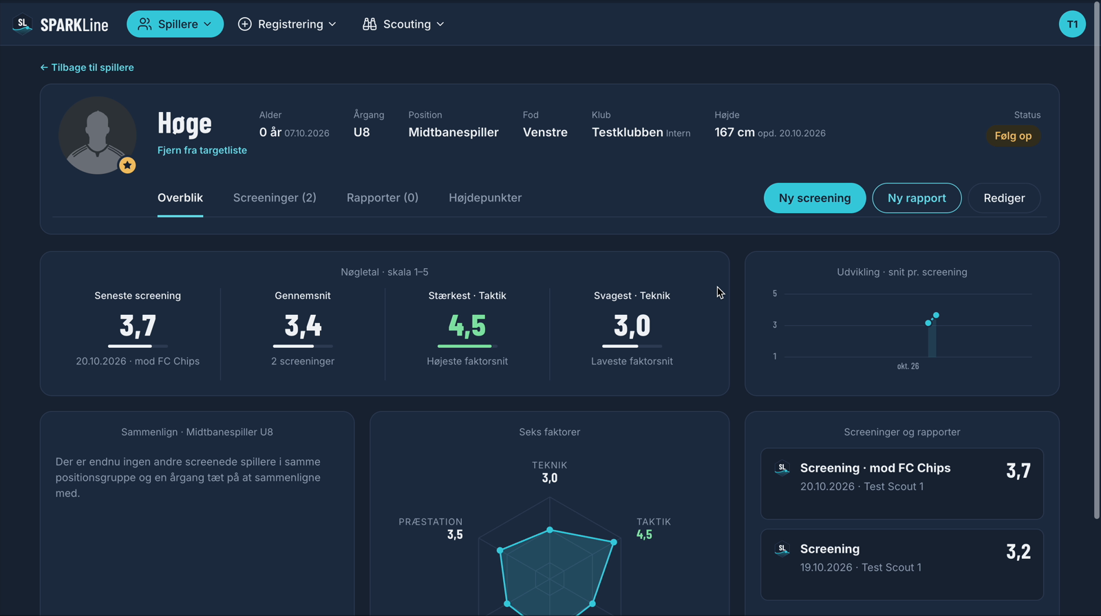 Spillerprofil med nøgletal og radar
